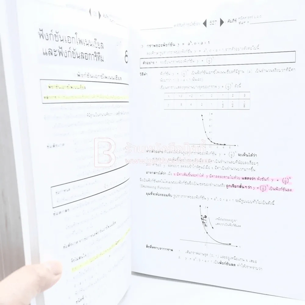 คัมภีร์ Pat 1 คณิตศาสตร์ Entrance ม.4-6 (มีหน้าแบะ) รูปที่ 3