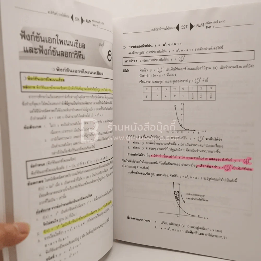 คัมภีร์ Pat 1 คณิตศาสตร์ Entrance ม.4-6 (มีหน้าแบะ) รูปที่ 4