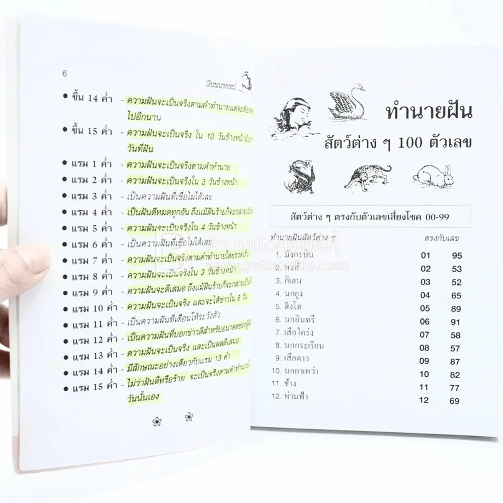 ฝันพยากรณ์ - ญาณทิพย์ รูปที่ 4