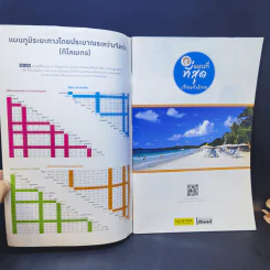 แผนที่ที่สุดเที่ยวทั่วไทย รูปที่ 10