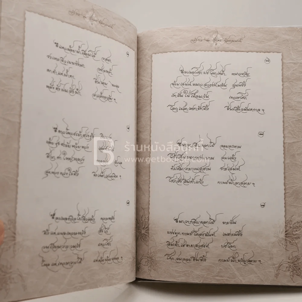 อลังการ จาก อังคาร กัลยาณพงศ์ (พิมพ์ครั้งแรก) รูปที่ 6