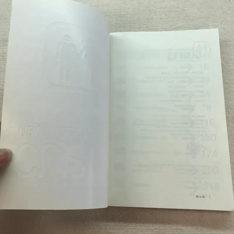 สายลมรักฤดูร้อน เล่ม 14 รูปที่ 3