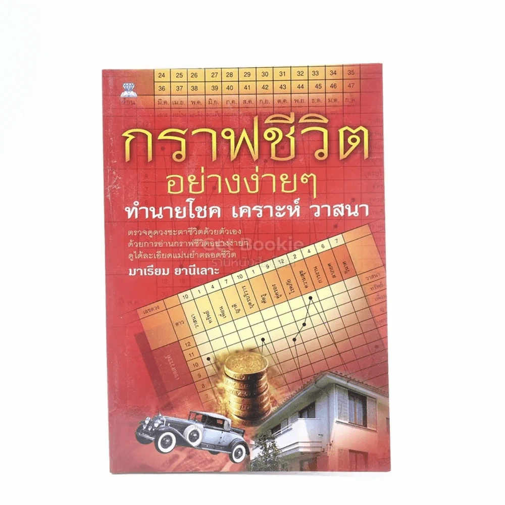 กราฟชีวิตอย่างง่ายๆ ทำนายโชค เคราะห์ วาสนา (ด้านหลังมีรอยขีดเขียน) รูปที่ 1