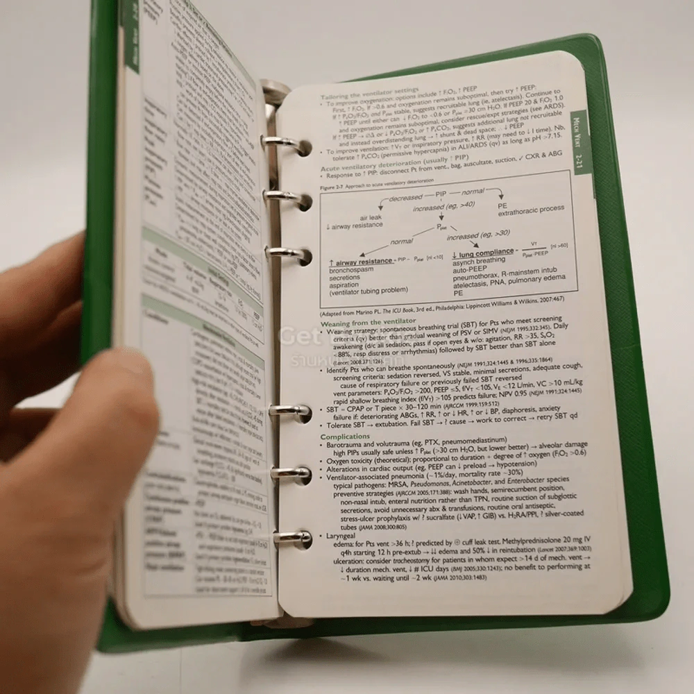 Pocket Medicine Fourth Edition รูปที่ 3