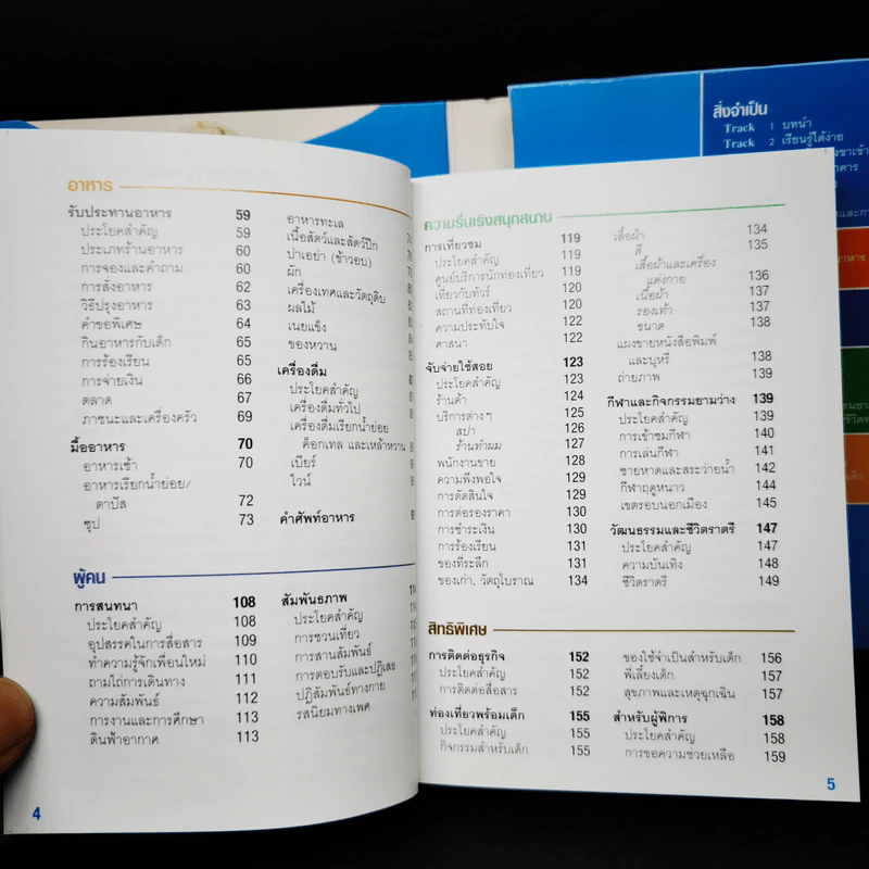 คู่มือสนทนาฉบับ ภาษาสเปน พกพาพร้อมซีดี รูปที่ 10