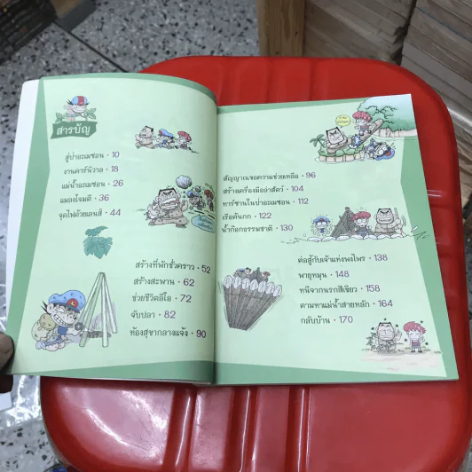 เอาชีวิตรอดในป่าอะเมซอน รูปที่ 7