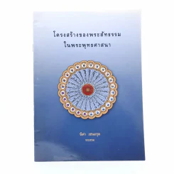 โครงสร้างของพระสัทธรรมในพระพุทธศาสนา - นิศา เชนะกุล รูปที่ 1