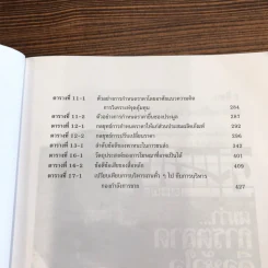 หลักการตลาด รูปที่ 9