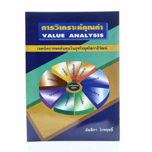 การวิเคราะห์คุณค่า Value Analysis รูปที่ 1