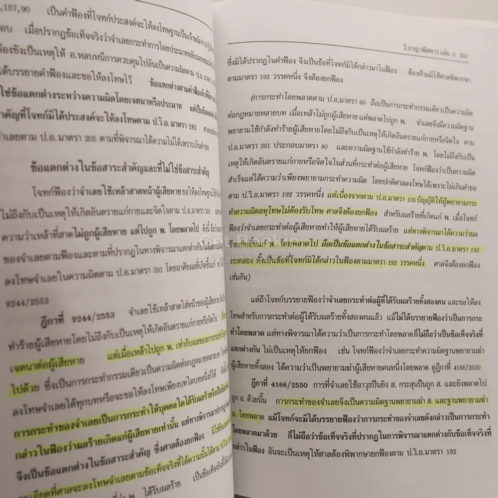 กฎหมาย วิ. อาญาพิสดาร เล่ม 1-2 (ฉบับปรับปรุงใหม่ ปี 2559) รูปที่ 4