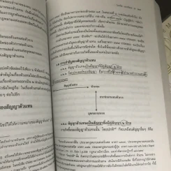 ตัวแทน-นายหน้า รูปที่ 20