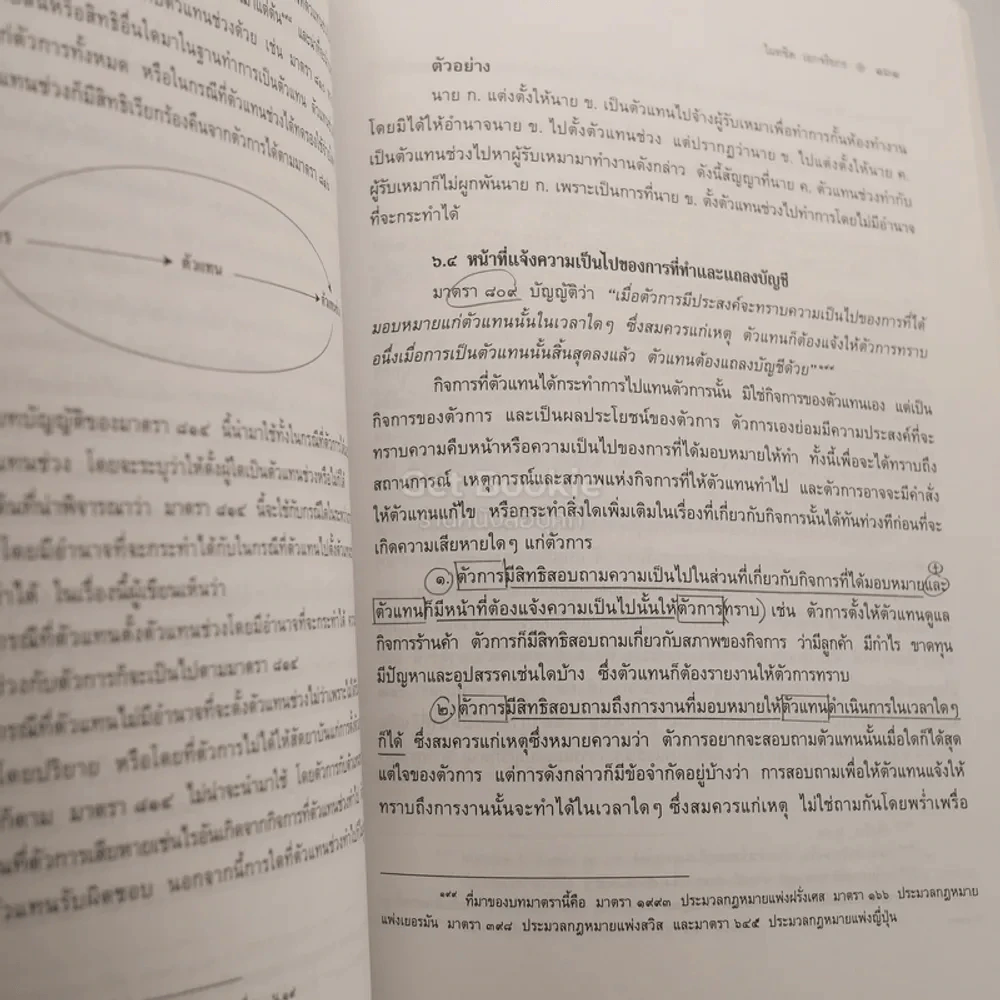 ตัวแทน-นายหน้า รูปที่ 3