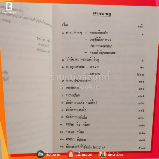 ศาสนาต่างๆ - พระญาณวโรดม รูปที่ 3