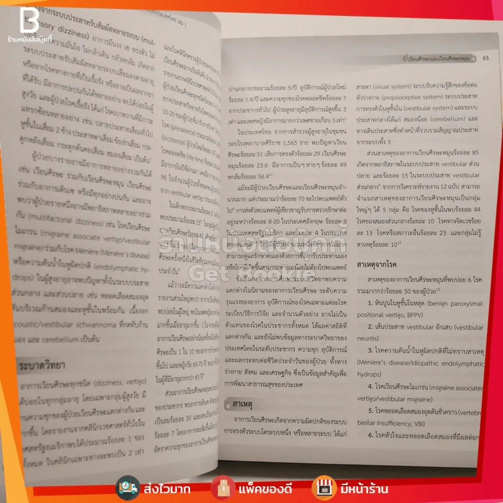 ภาวะฉุกเฉินทางอายุรศาสตร์ เล่ม 1 รูปที่ 3