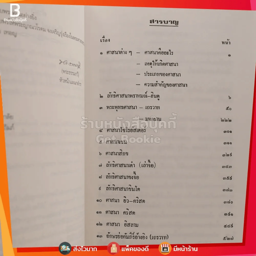 ศาสนาต่างๆ - พระญาณวโรดม รูปที่ 3