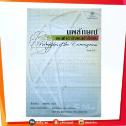 นพลักษณ์ แผนที่เข้าถึงคนเข้าถึงตน รูปที่ 1