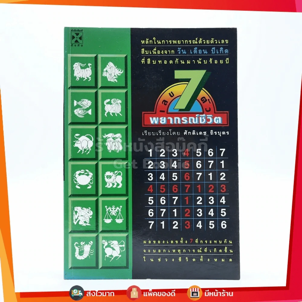เลข 7 ตัวพยากรณ์ชีวิต รูปที่ 1