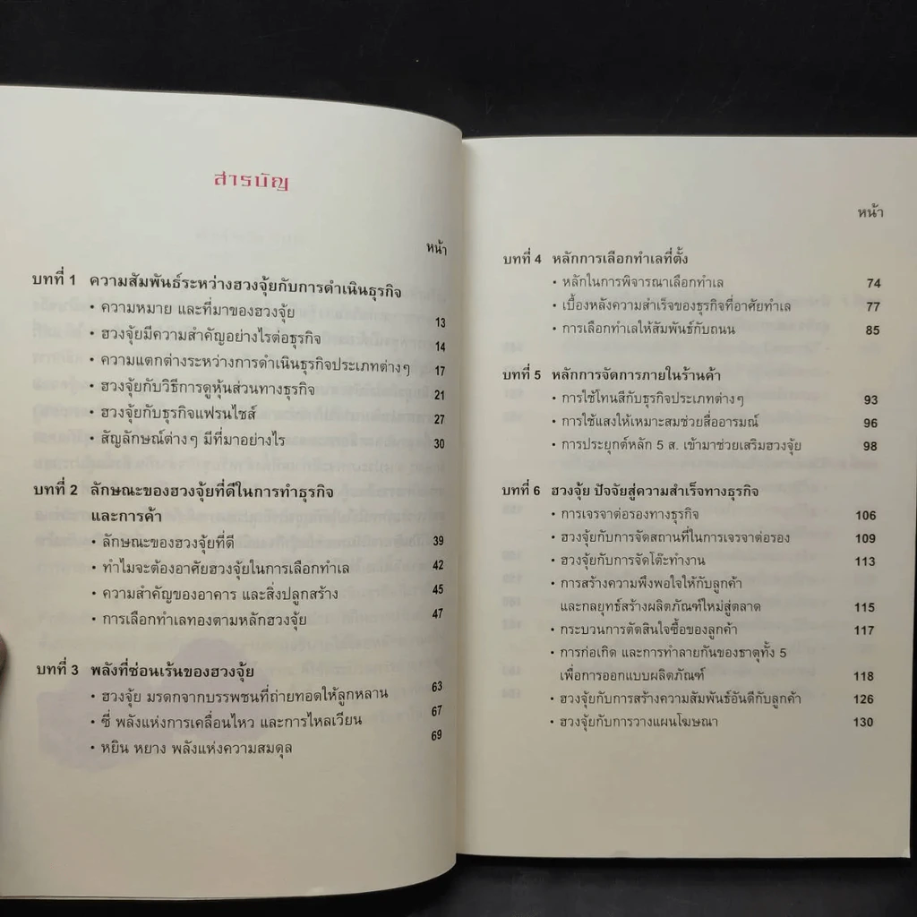 แก้ปัญหาธุรกิจและชีวิต ด้วยฮวงจุ้ย รูปที่ 10