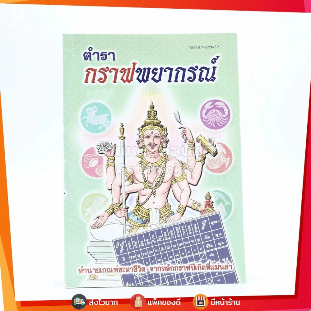 ตำรากราฟพยากรณ์ รูปที่ 1