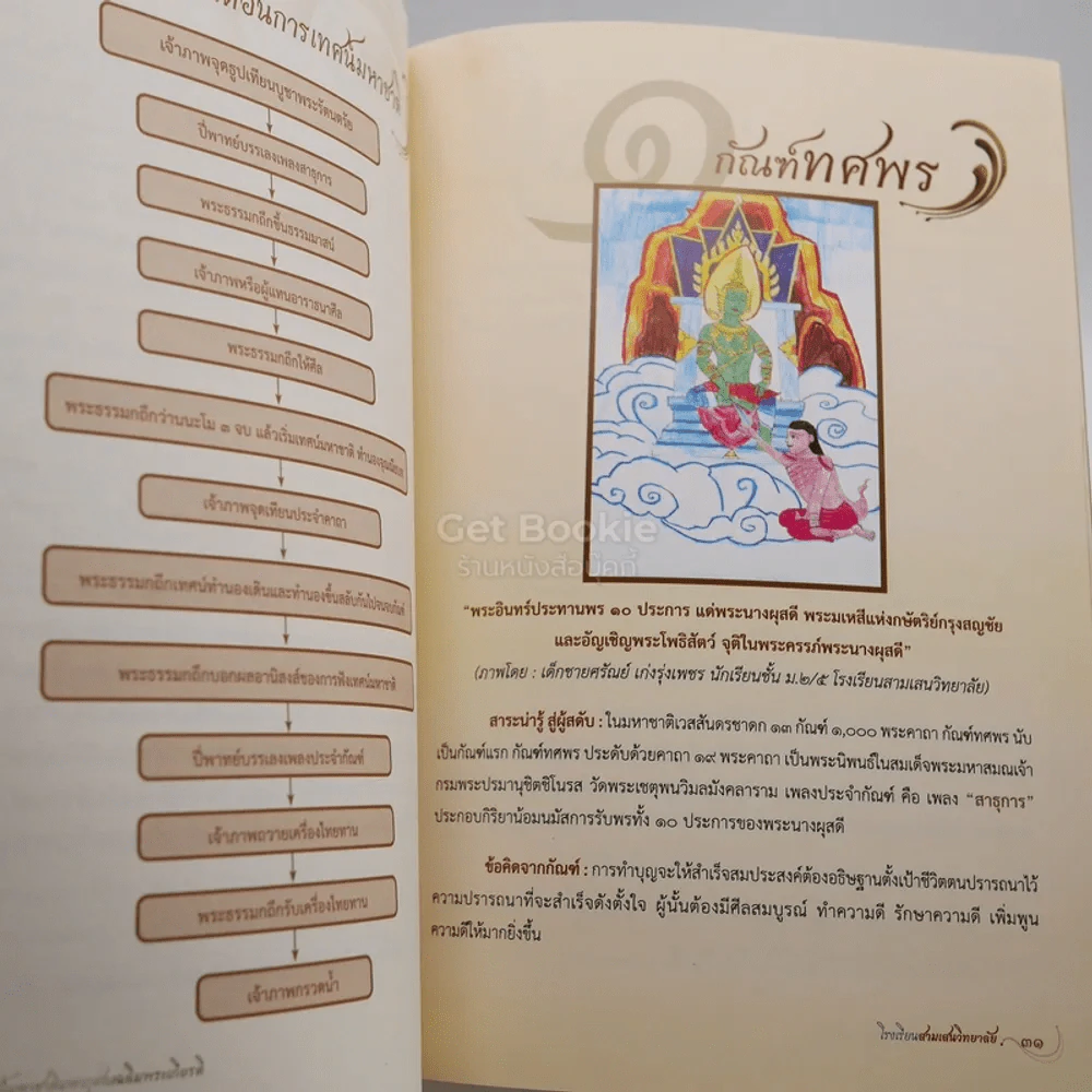 เทศน์มหาชาติมหากุศลเฉลิมพระเกียรติ ถวายพระราชกุศลแด่พระบาทสมเด็จพระเจ้าอยู่หัว (ในหลวงร.9) รูปที่ 3