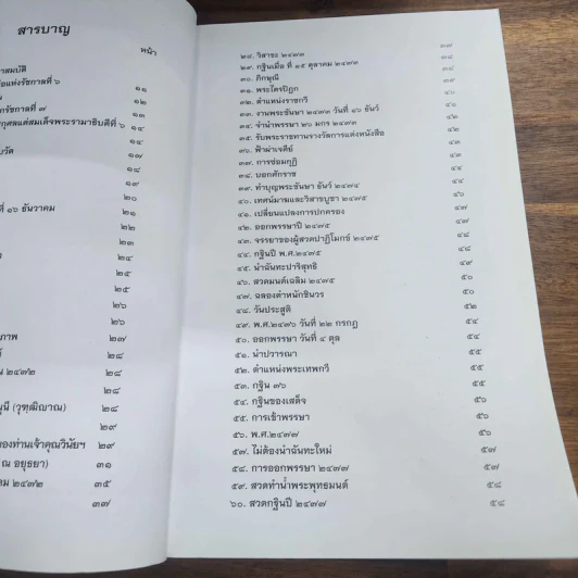 บันทึกเรื่องต่างๆ วาสนสมบัติ สมเด็จพระอริยวงศาคตญาณ (วาสนมหาเถร) สมเด็จพระสังฆราช สกลมหาสังฆปริณายก และเอกสารสำคัญบางฉบับของวัดราชบพิธสถิตมหาสีมาราม รูปที่ 5