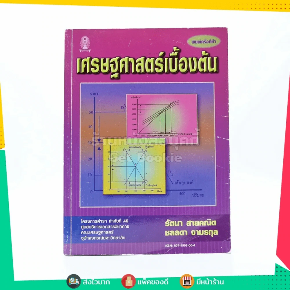 เศรษฐศาสตร์เบื้องต้น รูปที่ 1