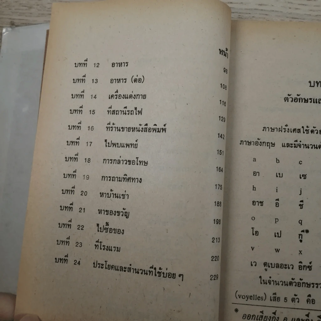 เรียนพูดภาษาฝรั่งเศสเบื้องต้นด้วยตนเอง รูปที่ 13
