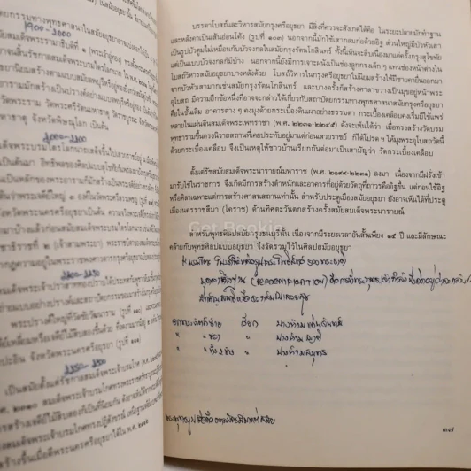 ศิลปะในประเทศไทย - ศาสตราจารย์ หม่อมเจ้า สุภัทรดิส ดิสกุล (มีรอยขีดเขียน) รูปที่ 3