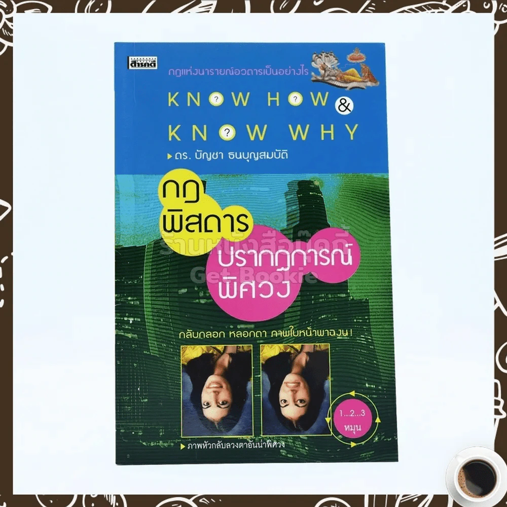 กฎพิสดาร ปรากฎการณ์พิศวง รูปที่ 1