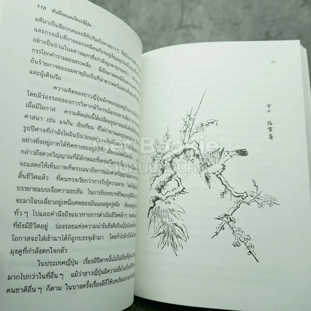 ชำเลืองแลศิลปะญี่ปุ่น รูปที่ 3