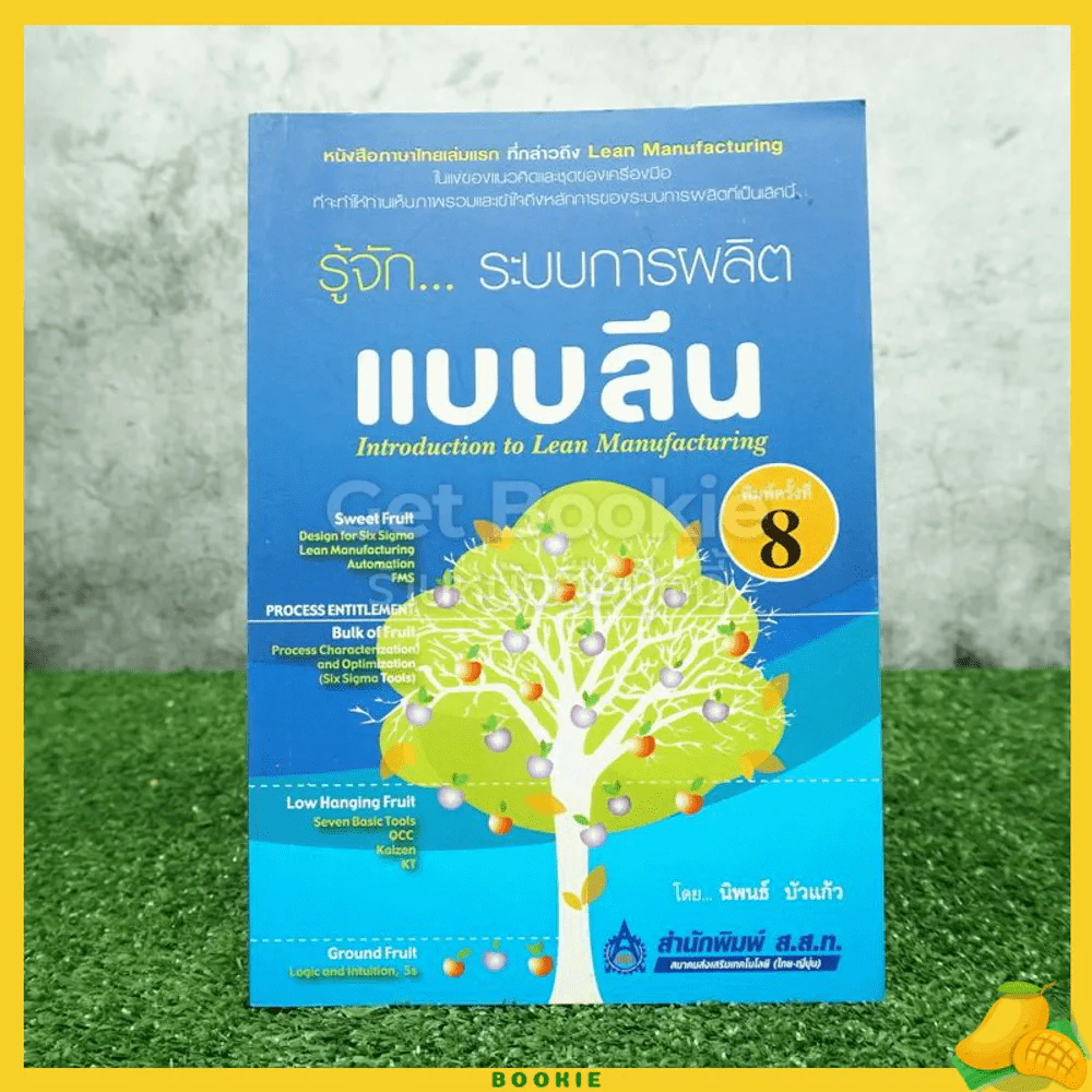 รู้จักระบบการผลิตแบบลีน รูปที่ 1