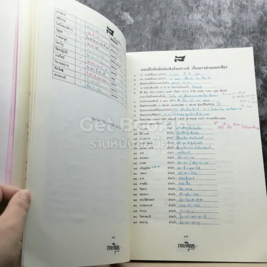 ภาษาไทยครูลิลลี่ รูปที่ 6