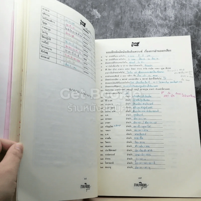 ภาษาไทยครูลิลลี่ รูปที่ 6