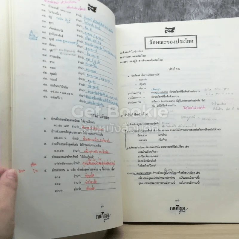 ภาษาไทยครูลิลลี่ รูปที่ 5