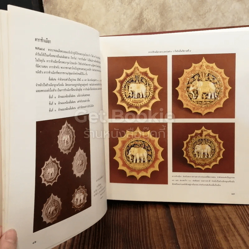 เครื่องราชอิสริยาภรณ์ไทย รูปที่ 6