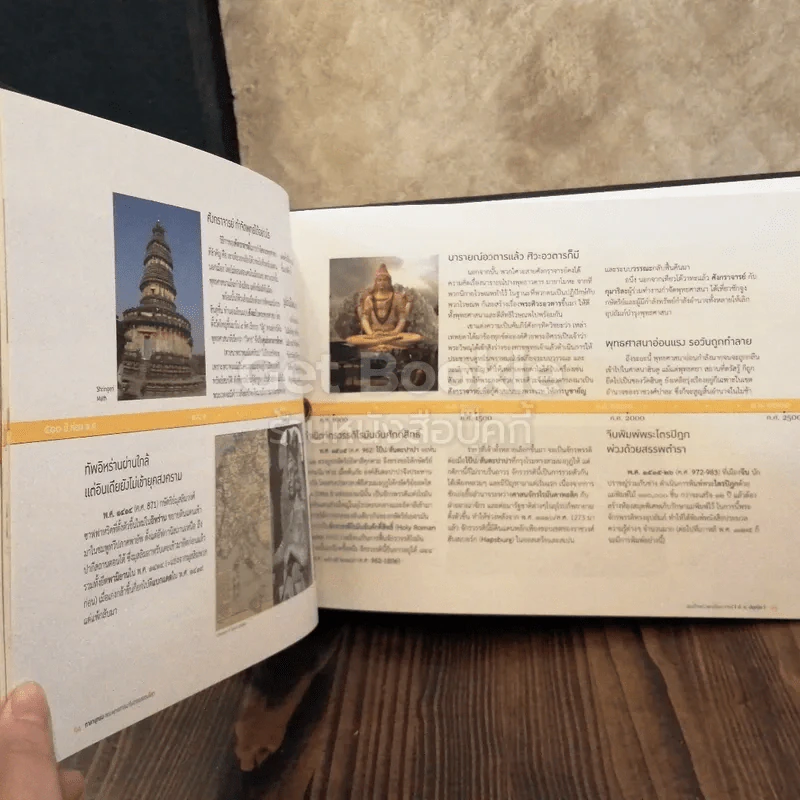 กาลานุกรม พระพุทธศาสนาในอารยธรรมโลก รูปที่ 7
