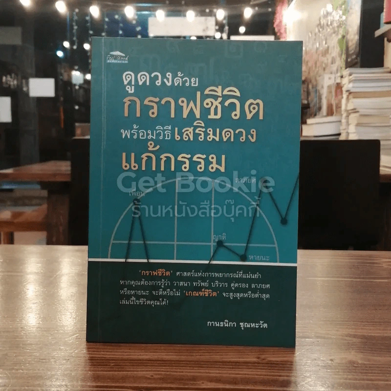 ดูดวงด้วยกราฟชีวิตพร้อมวิธีเสริมดวงแก้กรรม รูปที่ 1