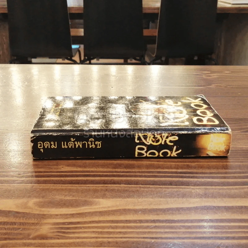 Note Book บันทึกของอุดม แต้พานิช ก.พ.39-ม.ค.40 รูปที่ 2