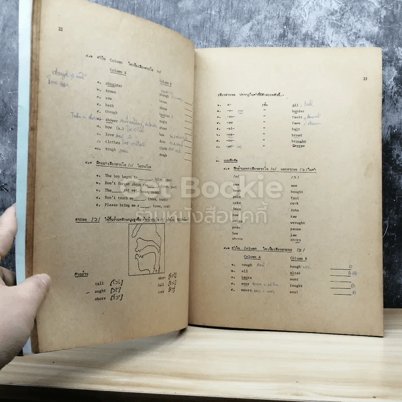 การออกเสียงภาษาอังกฤษ EN300 รูปที่ 3