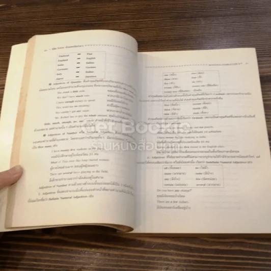 พิชิต Toeic ด้วยเทคนิคง่ายๆ รูปที่ 4