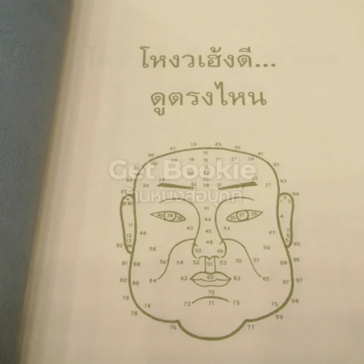โหงวเฮ้งดี ดูตรงไหน - อุดมพร แพงอ่อน รูปที่ 3
