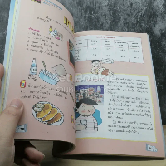 Go Genius ปีที่ 5 ฉบับที่ 49 ธ.ค.2539 ในหลวงของเรา ผู้ทรงเป็นอัจฉริยะ รูปที่ 6
