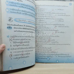 สังคมศึกษา ศาสนา และวัฒนธรรม ป.1 รูปที่ 9