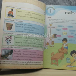การงานอาชีพและเทคโนโลยี ป.3 รูปที่ 3