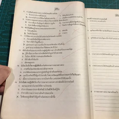 การขายตรง - สายชล วิสุทธิ์สมุทร รูปที่ 9