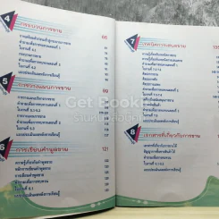 ศิลปะการขาย รูปที่ 4