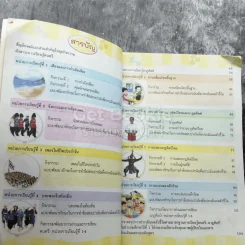 ดนตรี-นาฏศิลป์ ป.1 รูปที่ 3