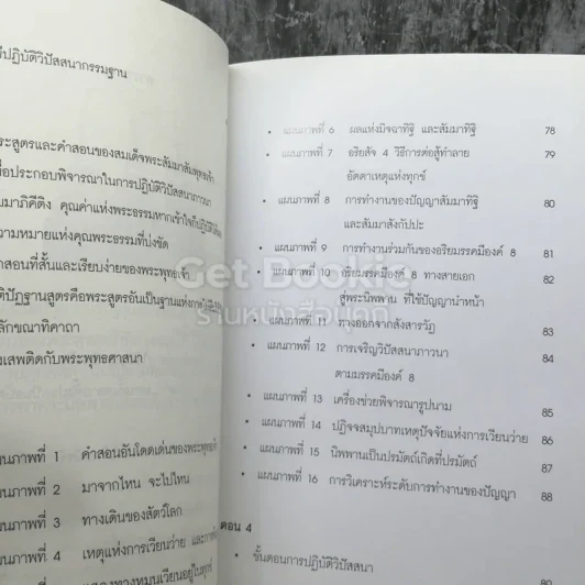 การรีดนมจากเขาวัว รูปที่ 5