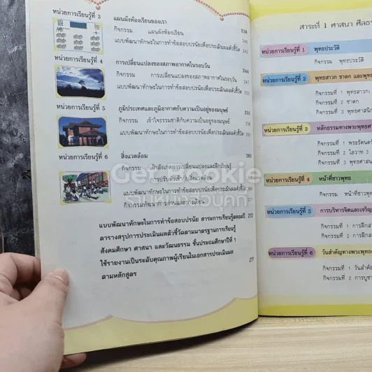 สังคมศึกษา ศาสนา และวัฒนธรรม ป.1 รูปที่ 5