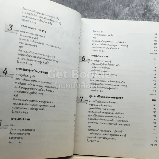 การขายตรง - สายชล วิสุทธิ์สมุทร รูปที่ 4